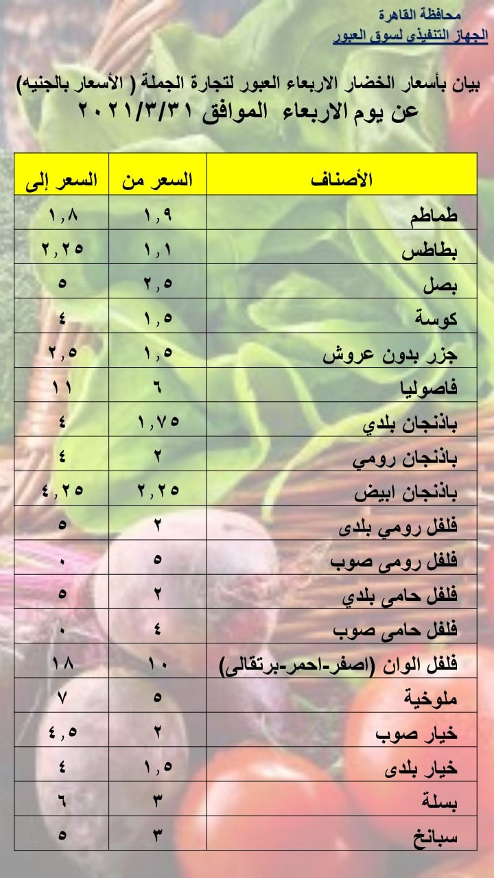 أسعار الخضروات