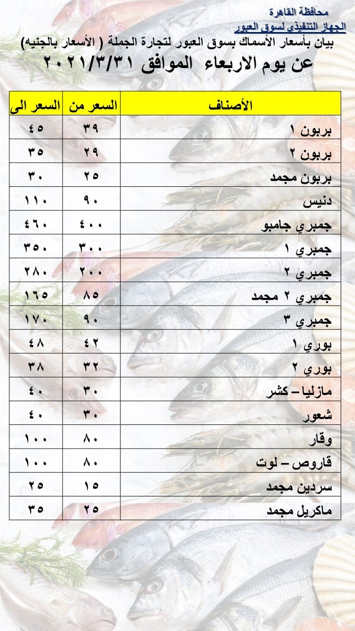 أسعار الأسماك بسوق العبور