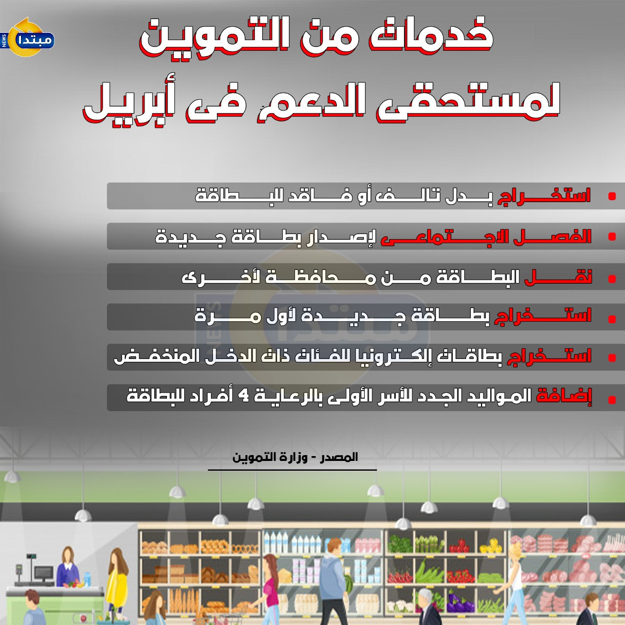 إنفوجراف التموين