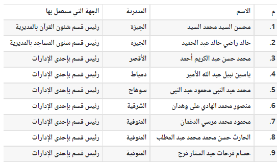 حذف