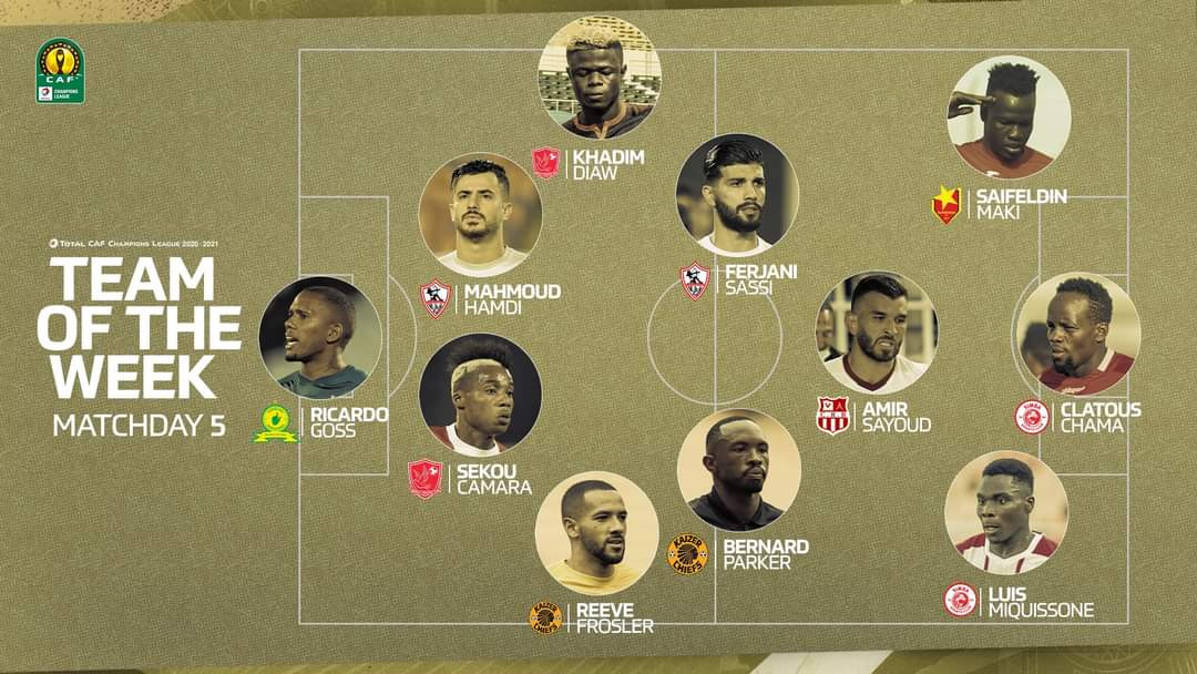 دورى الأبطال