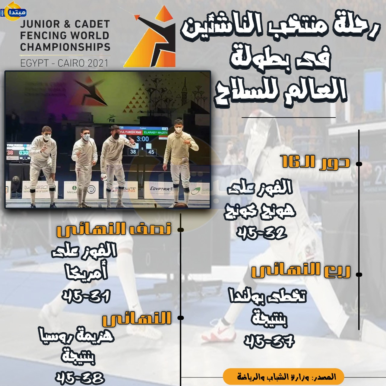 منتخب مصر للسلاح