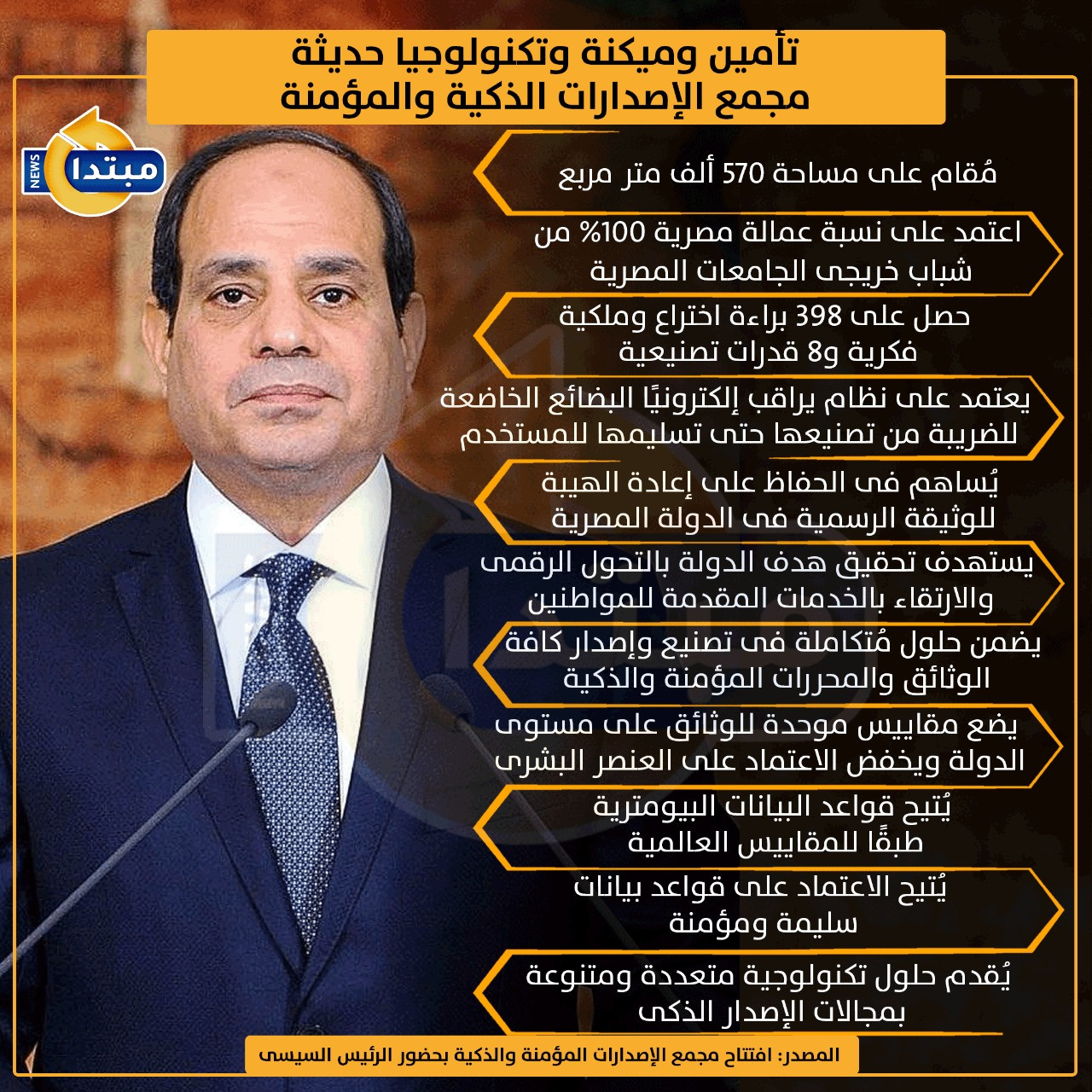 مجمع الإصدارات
