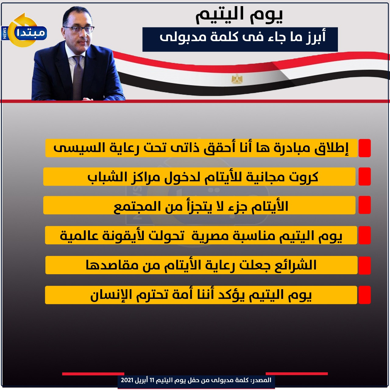 الإنفوجراف
