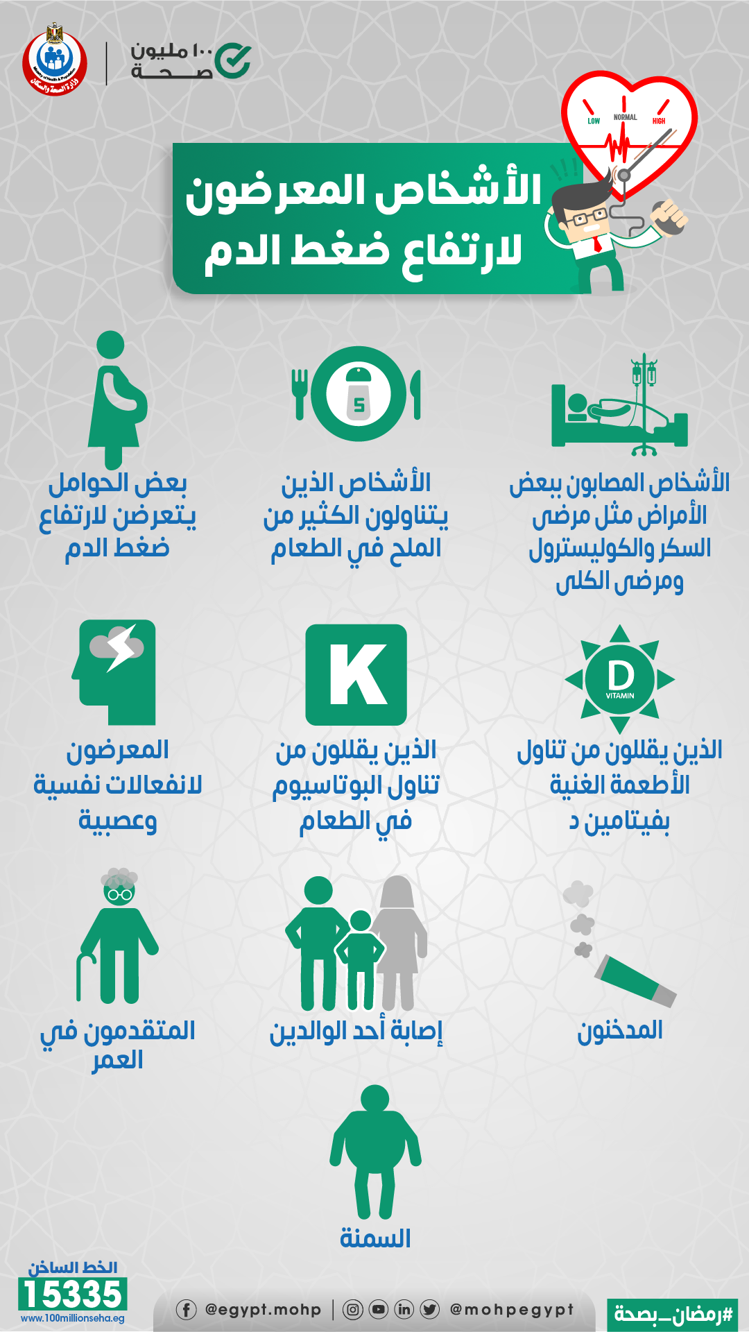 ضغط الدم