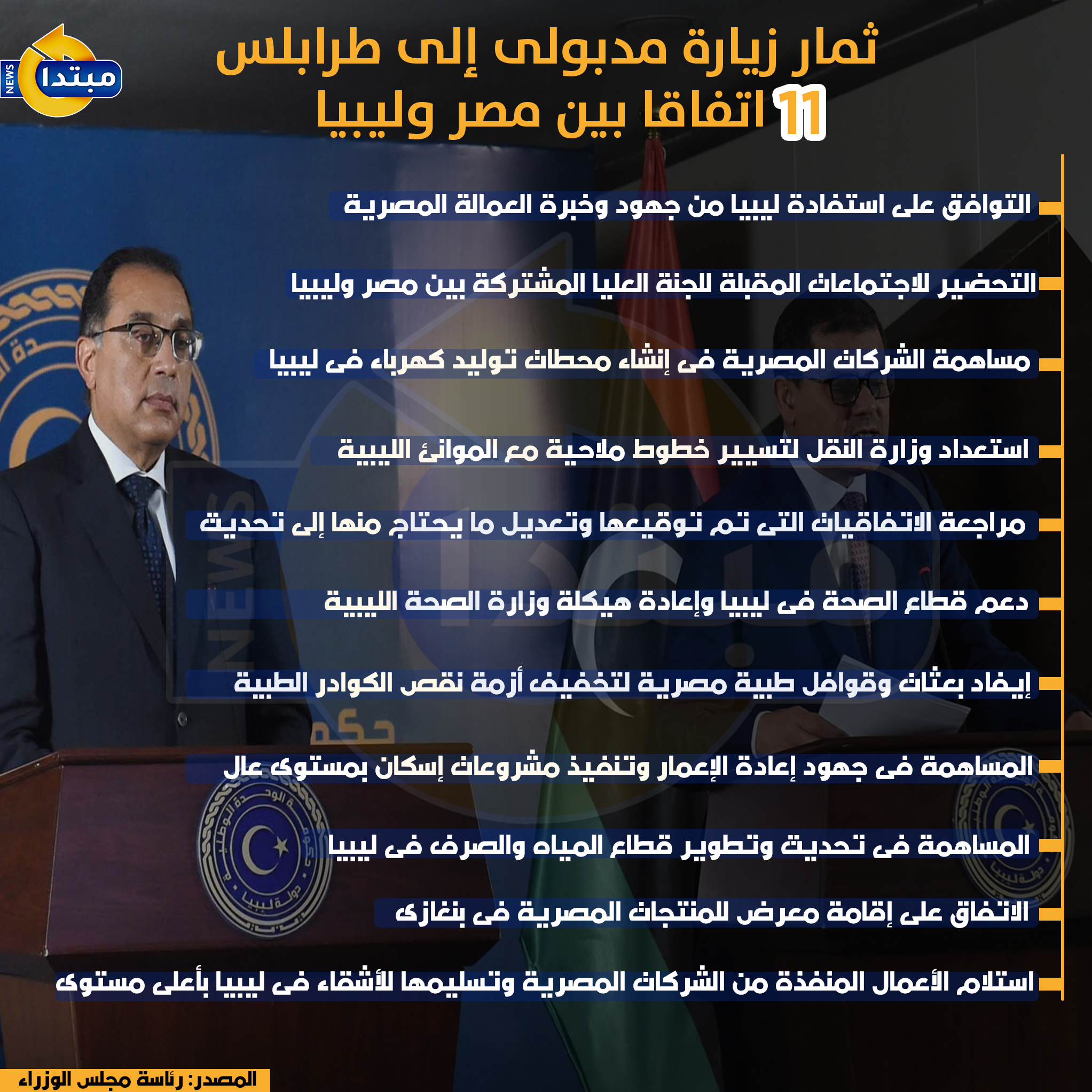 ثمار زيارة مدبولى إلى طرابلس .. 11 اتفاقا بين مصر وليبيا