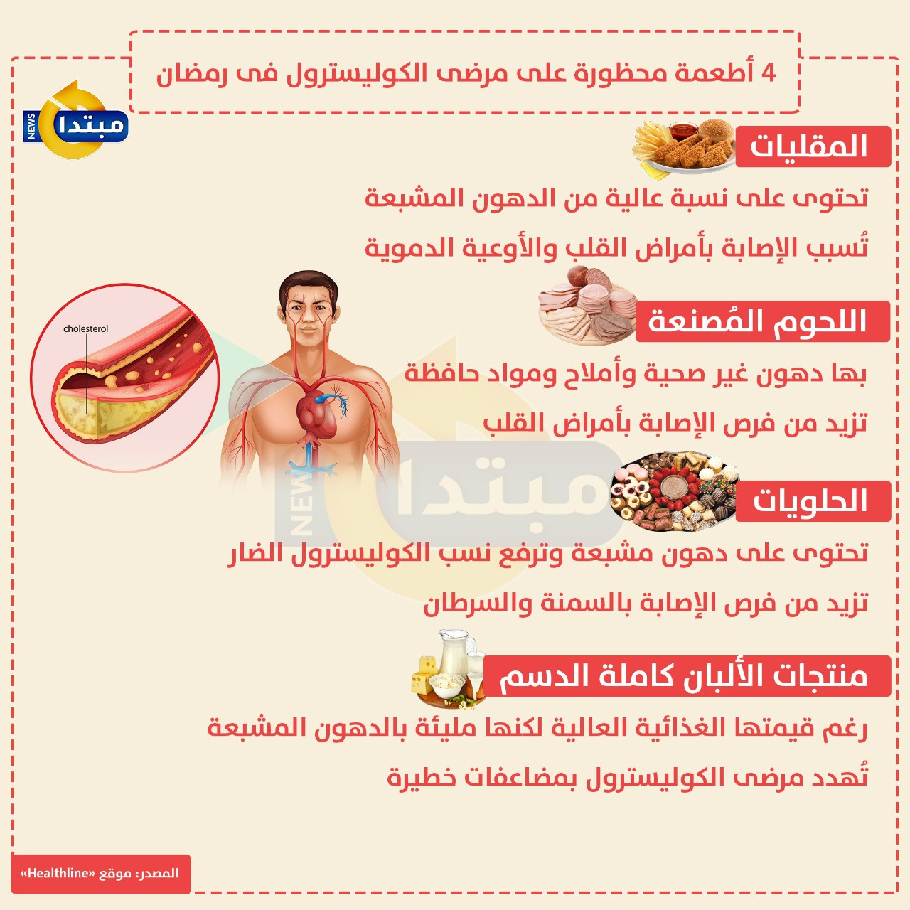4 أطعمة محظورة على مرضى الكوليسترول فى رمضان
