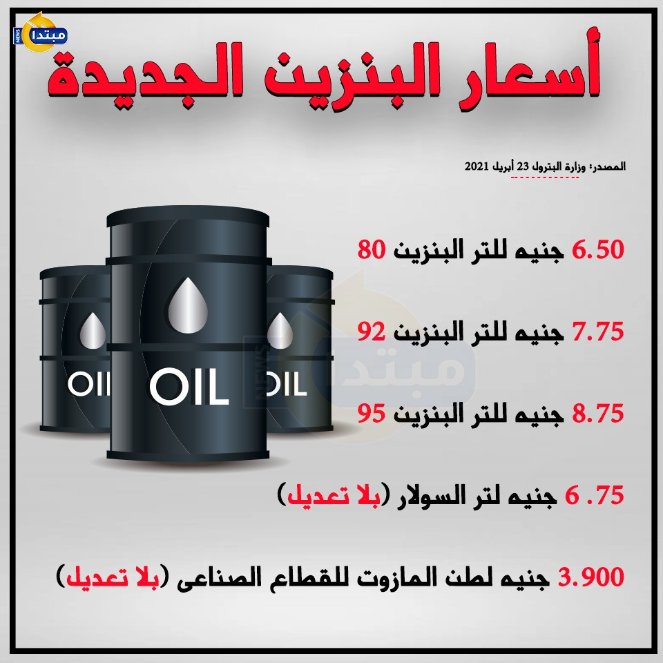 إنفوجراف.. أسعار البنزين الجديدة | مبتدا