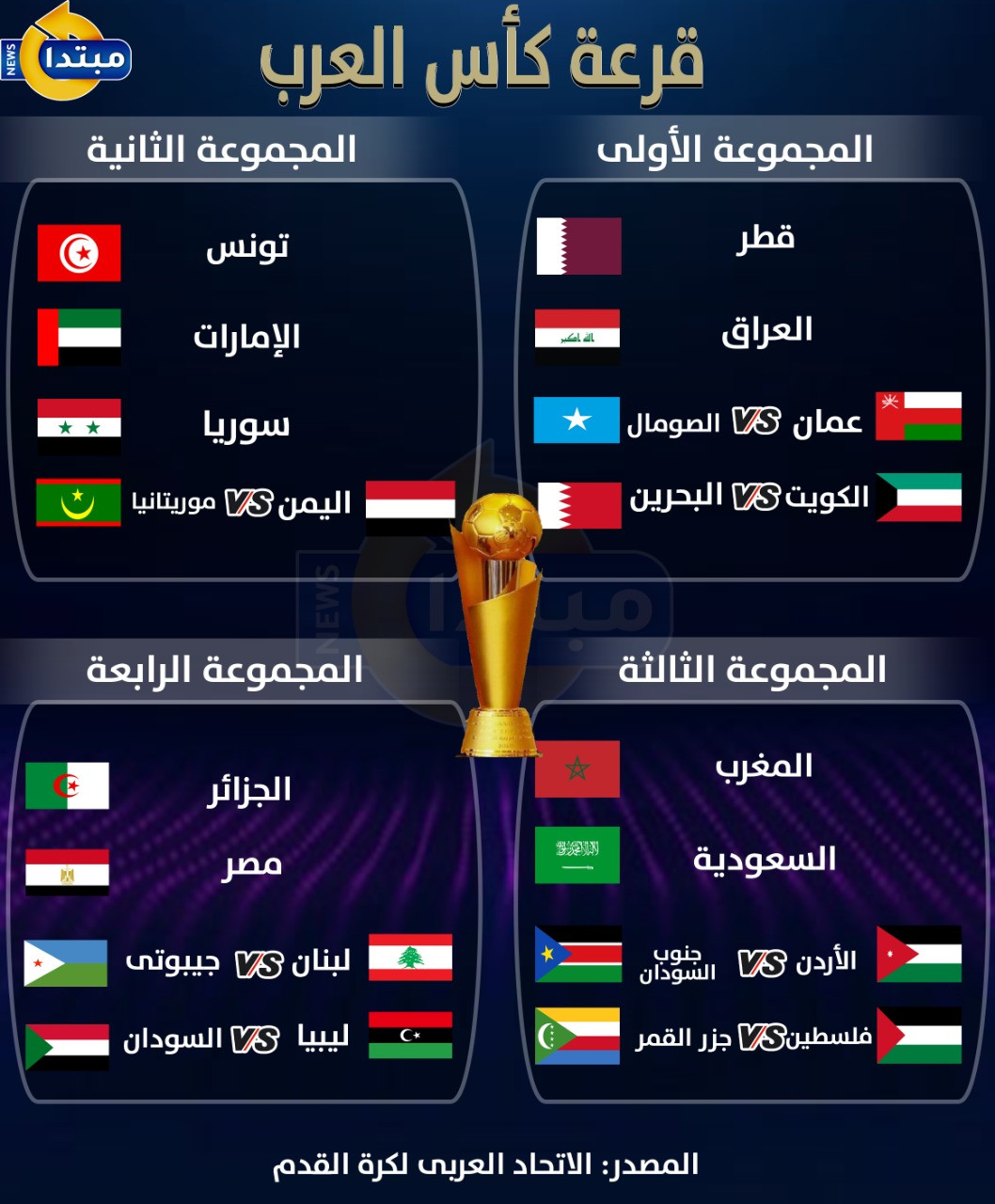 ضرر الدوران سيارة summer Drastic Climatic mountains مجموعه كاس العرب Walter Cunningham Devour Change ضرر الدوران سيارة summer Drastic Climatic mountains مجموعه كاس العرب Walter Cunningham Devour Change