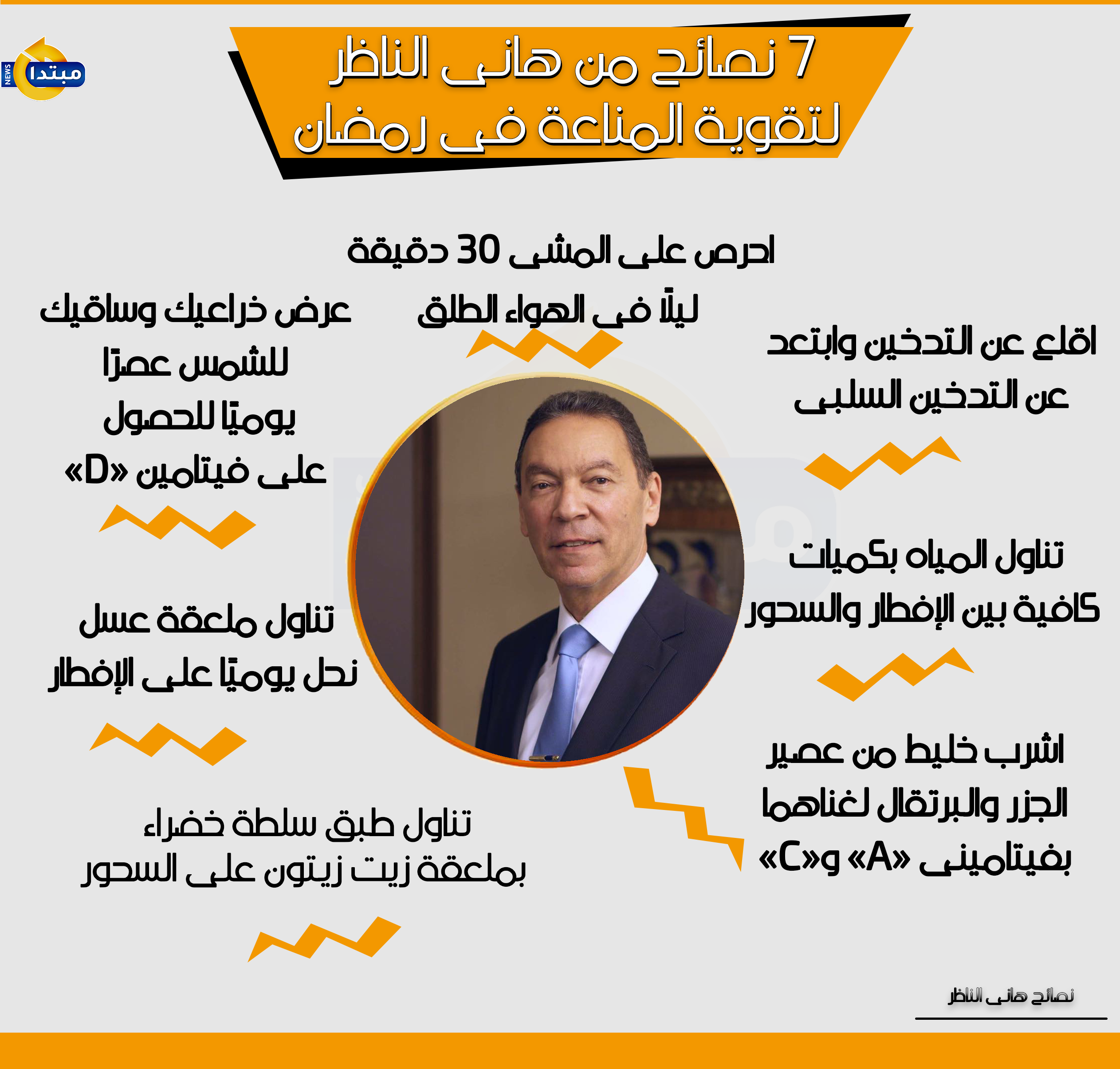 هانى الناظر