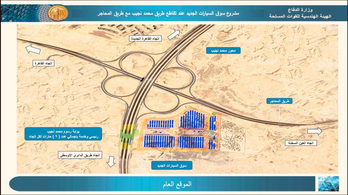 مشروع سوق السيارات