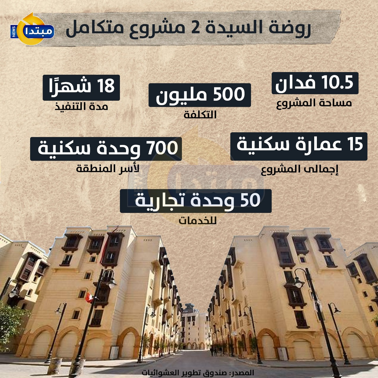 روضة السيدة 2
