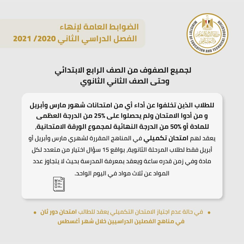 الضوابط العامة لإنهاء الفصل الدراسى الثانى
