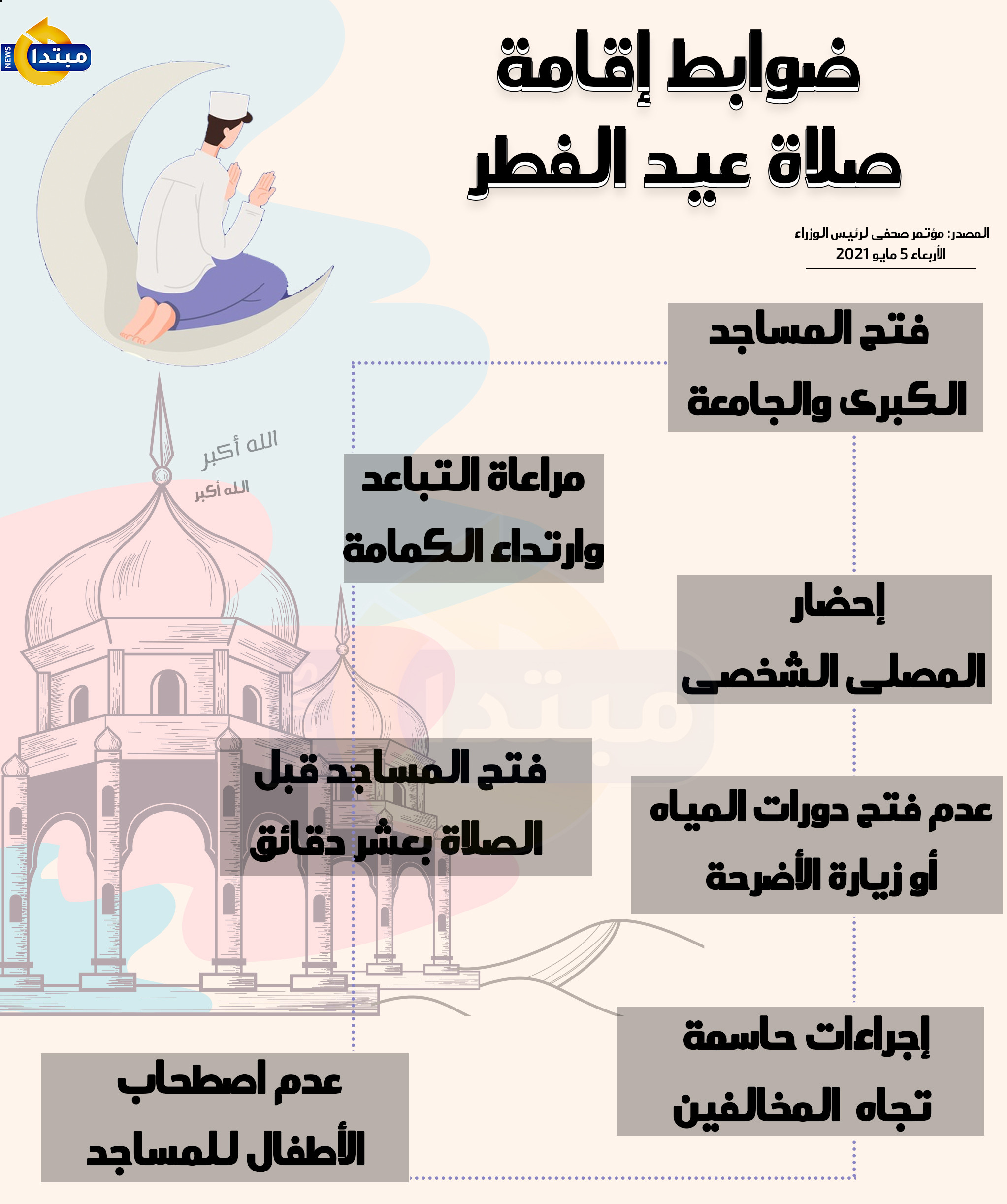 انفو