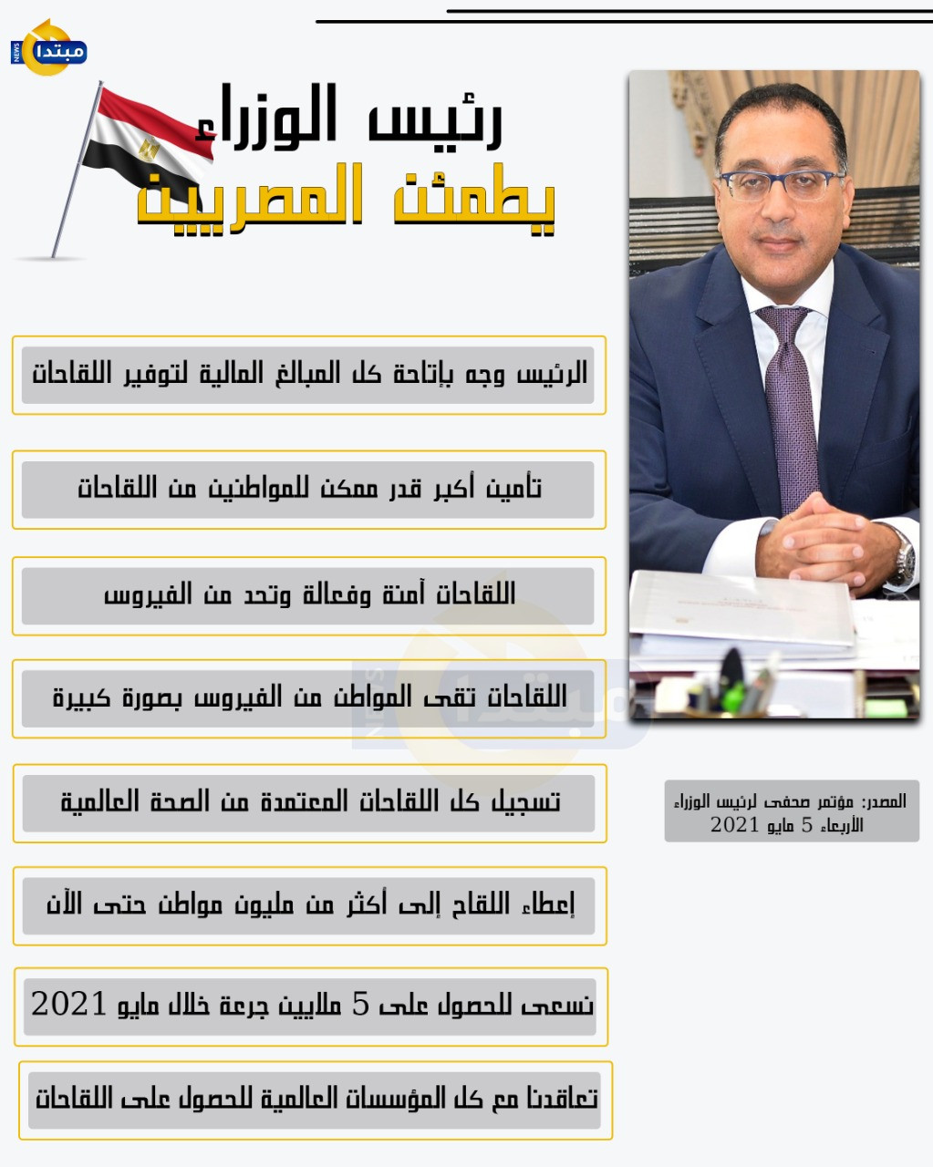 إنفو جراف.. رئيس الوزراء يطمئن المصريين