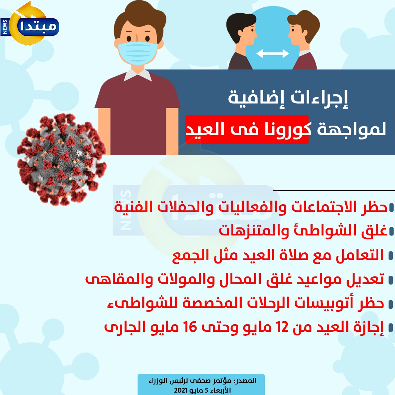 إنفوجراف.. إجراءات إضافية لمواجهة كورونا فى العيد
