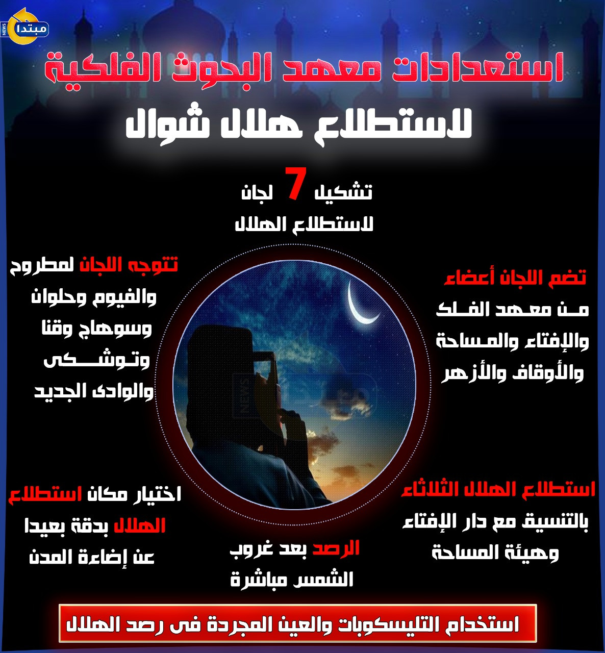 المعهد القومى للبحوث الفلكية