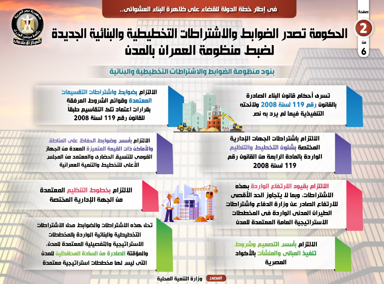 إنفوجراف التخطيط العمرانى
