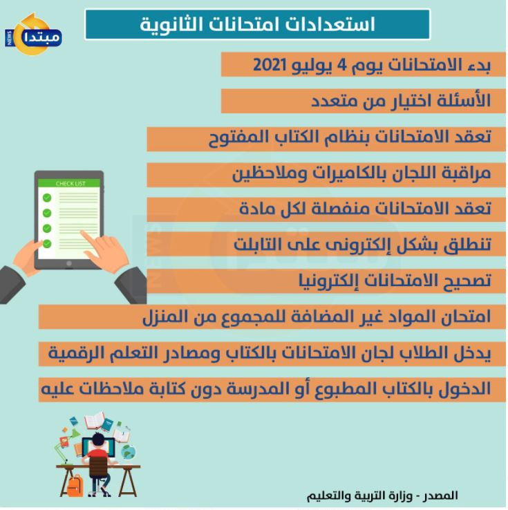 إنفوجراف امتحانات الثانوية