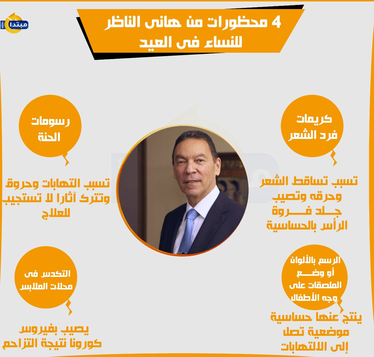 هانى الناظر