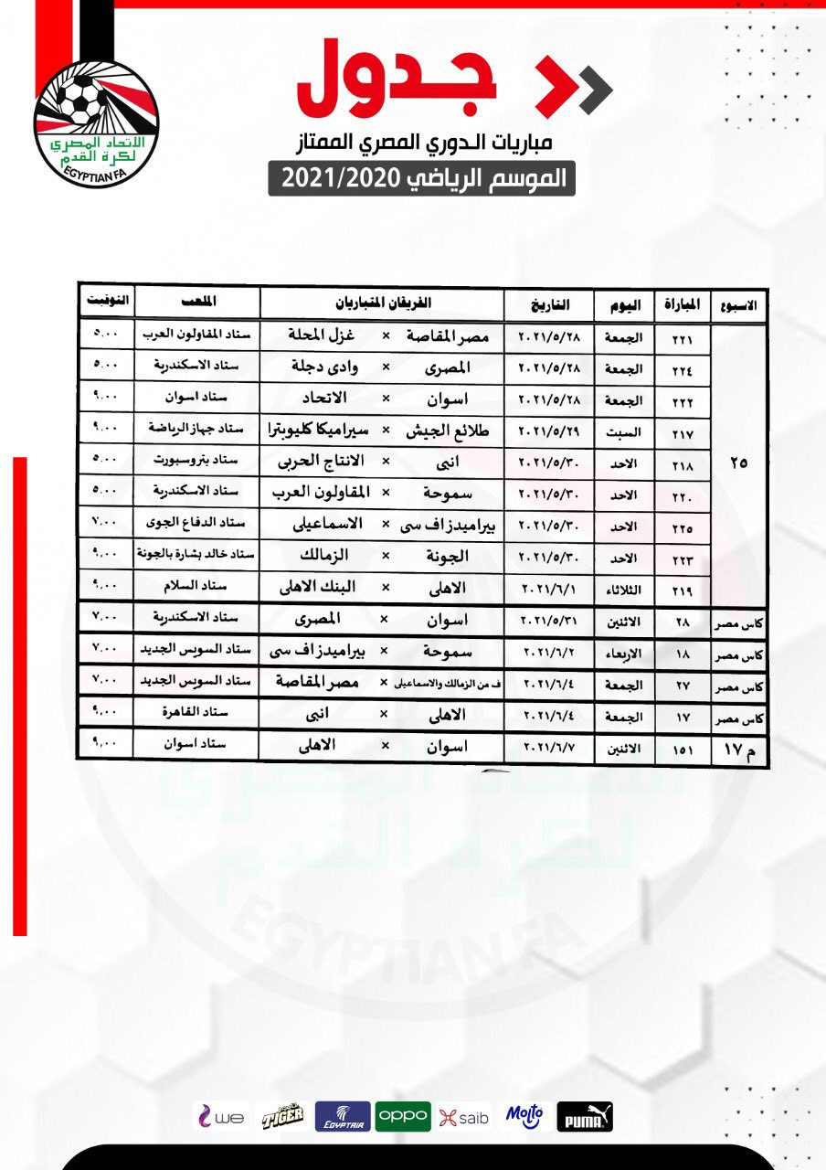 اتحاد الكرة