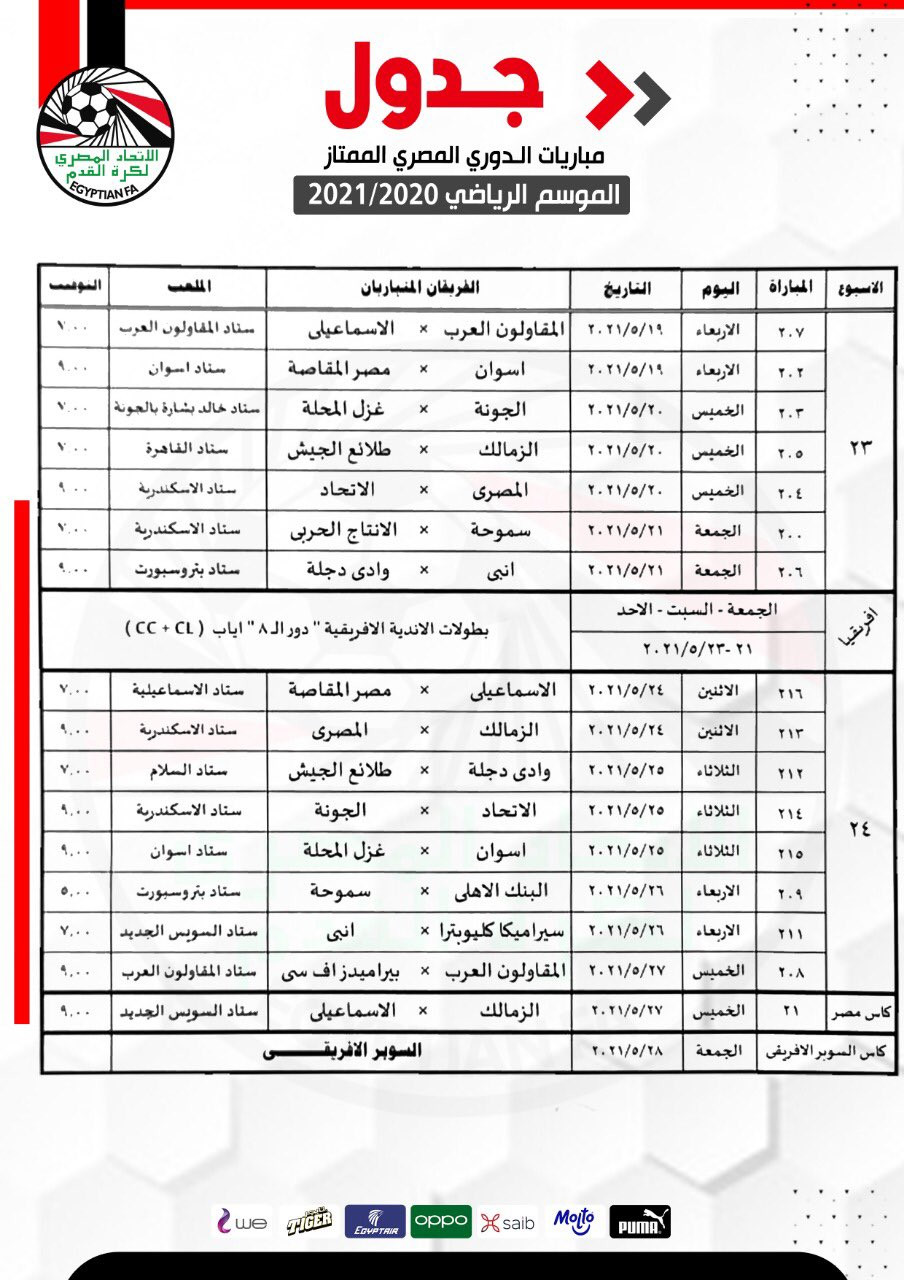 اتحاد الكرة