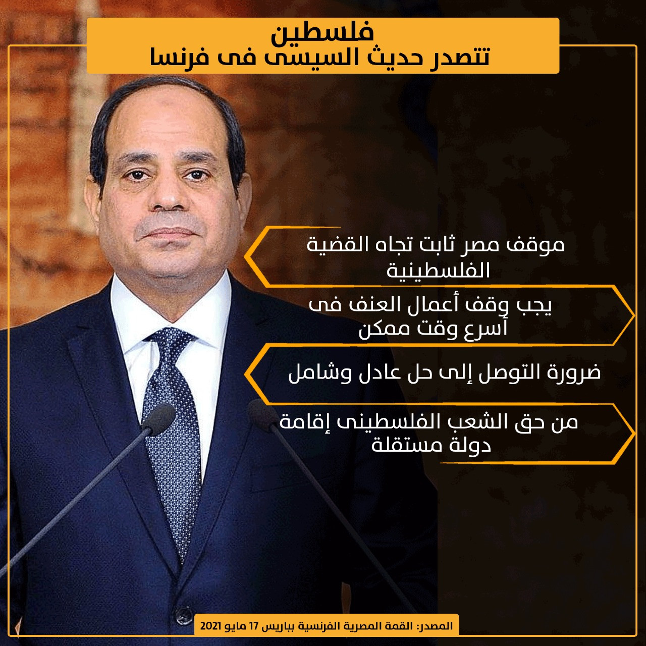 السيسى