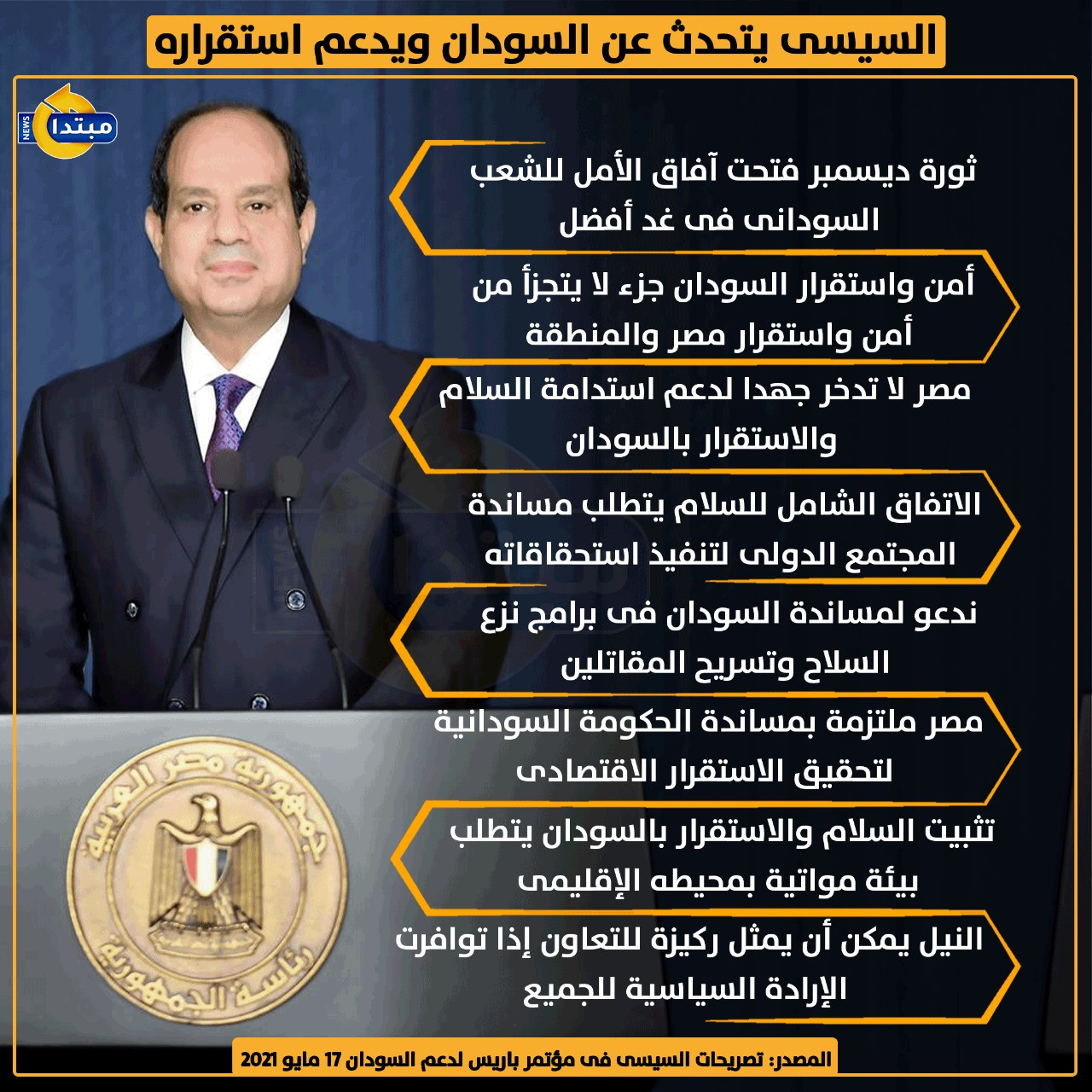 الرئيس السيسى