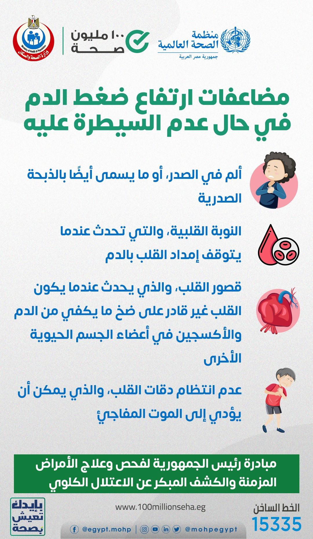 مضاعفات ارتفاع ضغط الدم