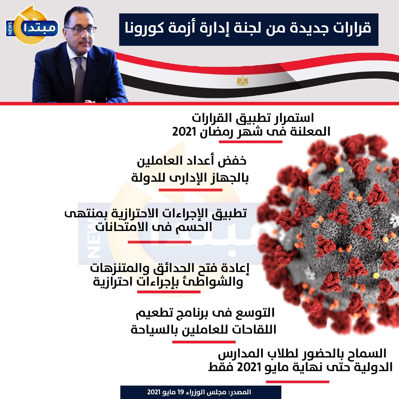 قرارات مجلس الوزراء