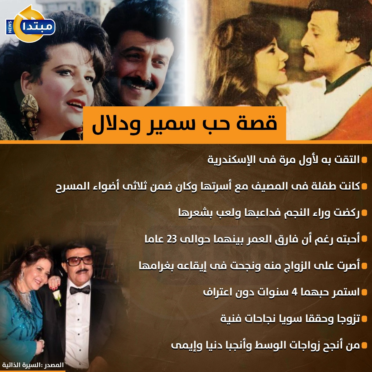 سمير غانم