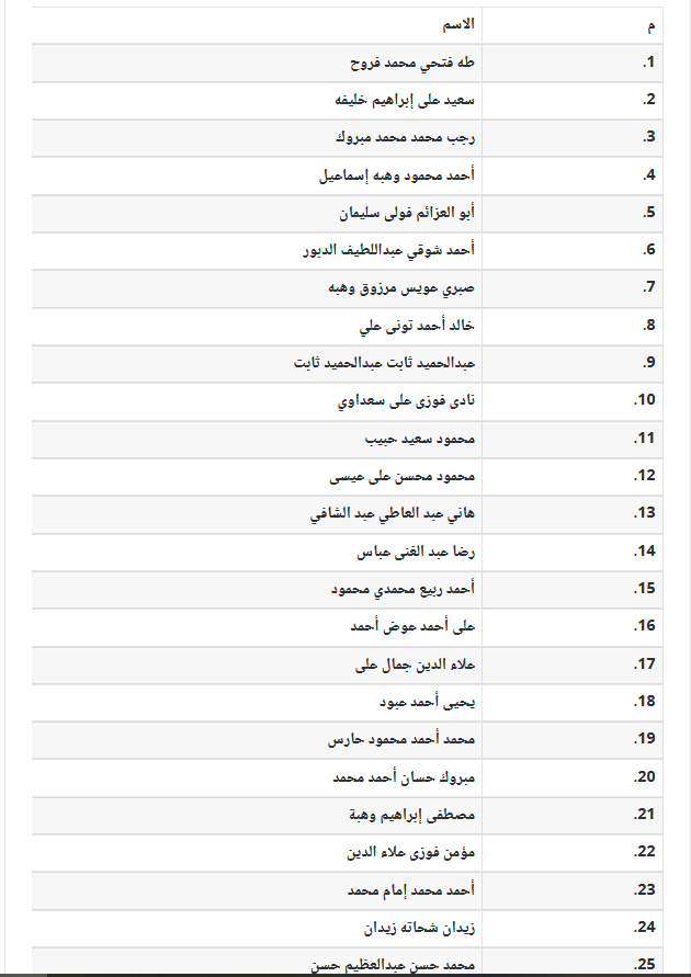 أئمة