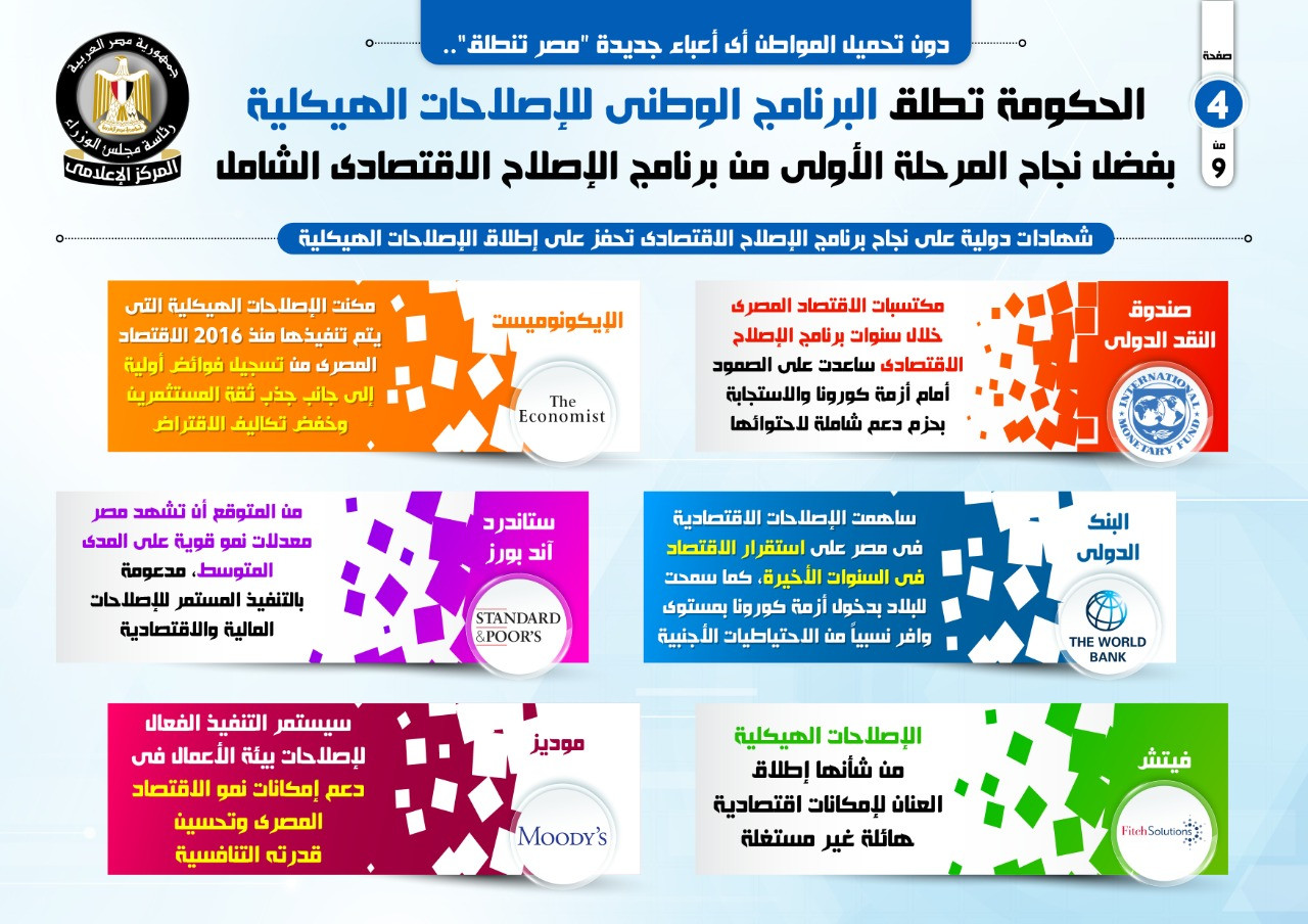 المركز الإعلامى لمجلس الوزراء