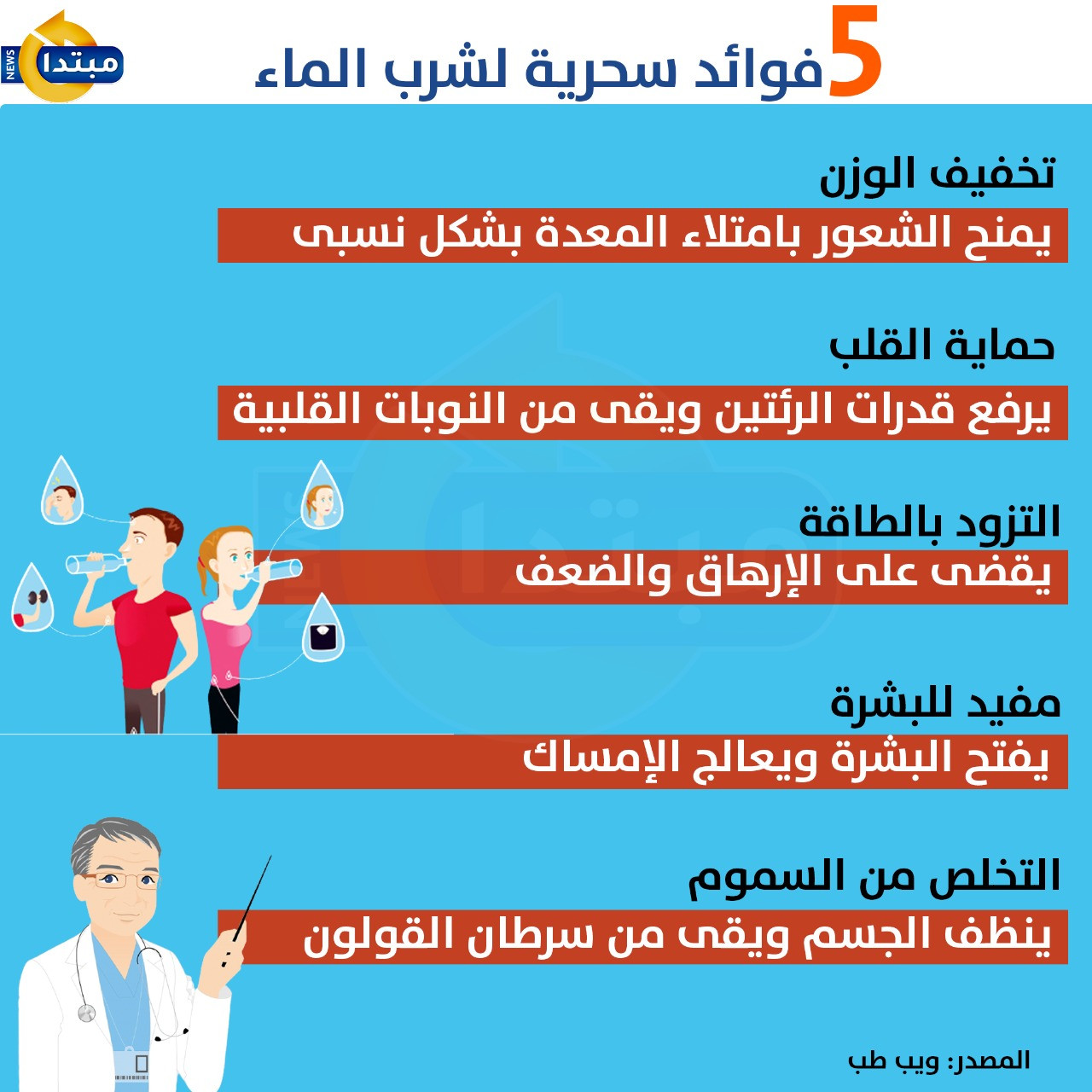 شرب المياه