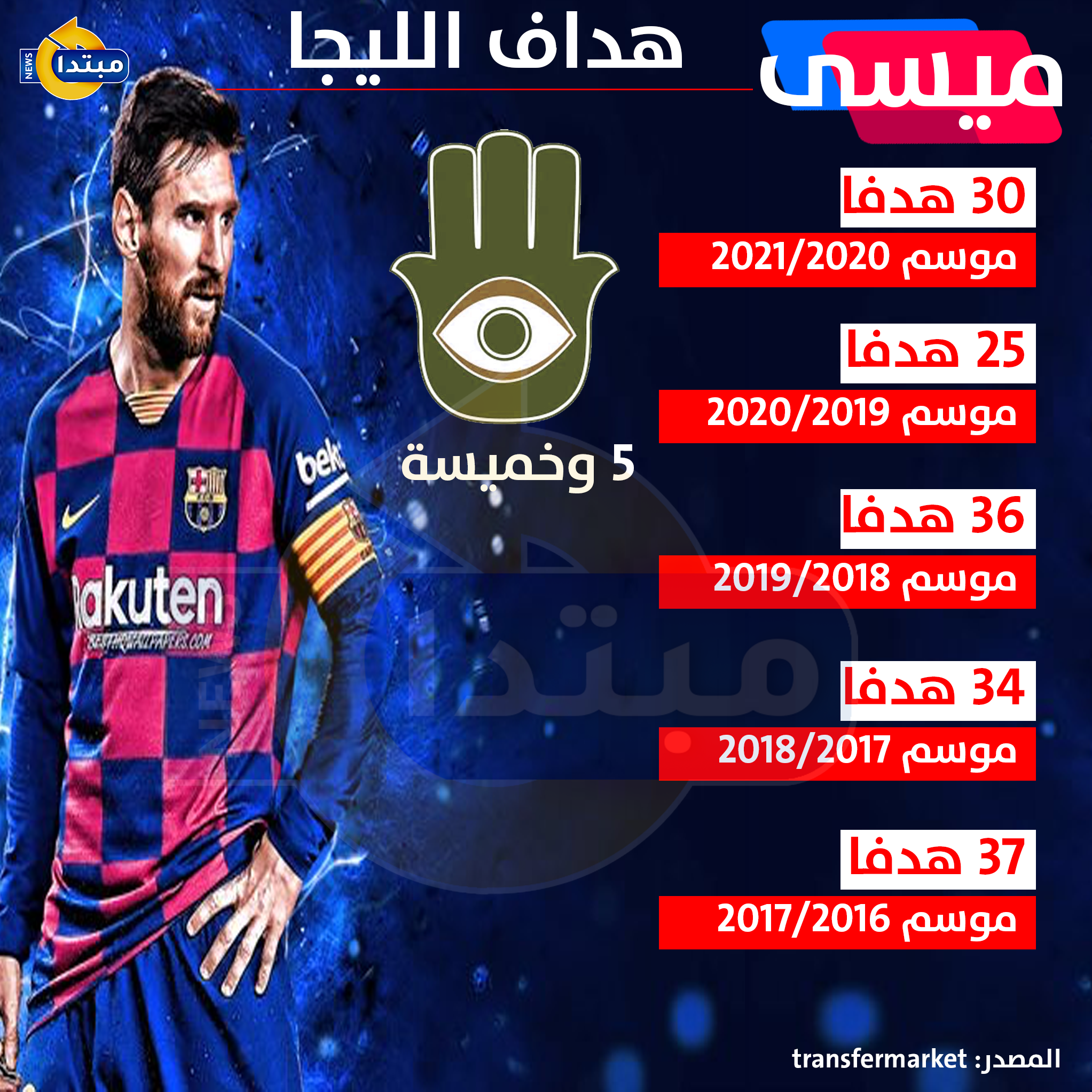 ميسى