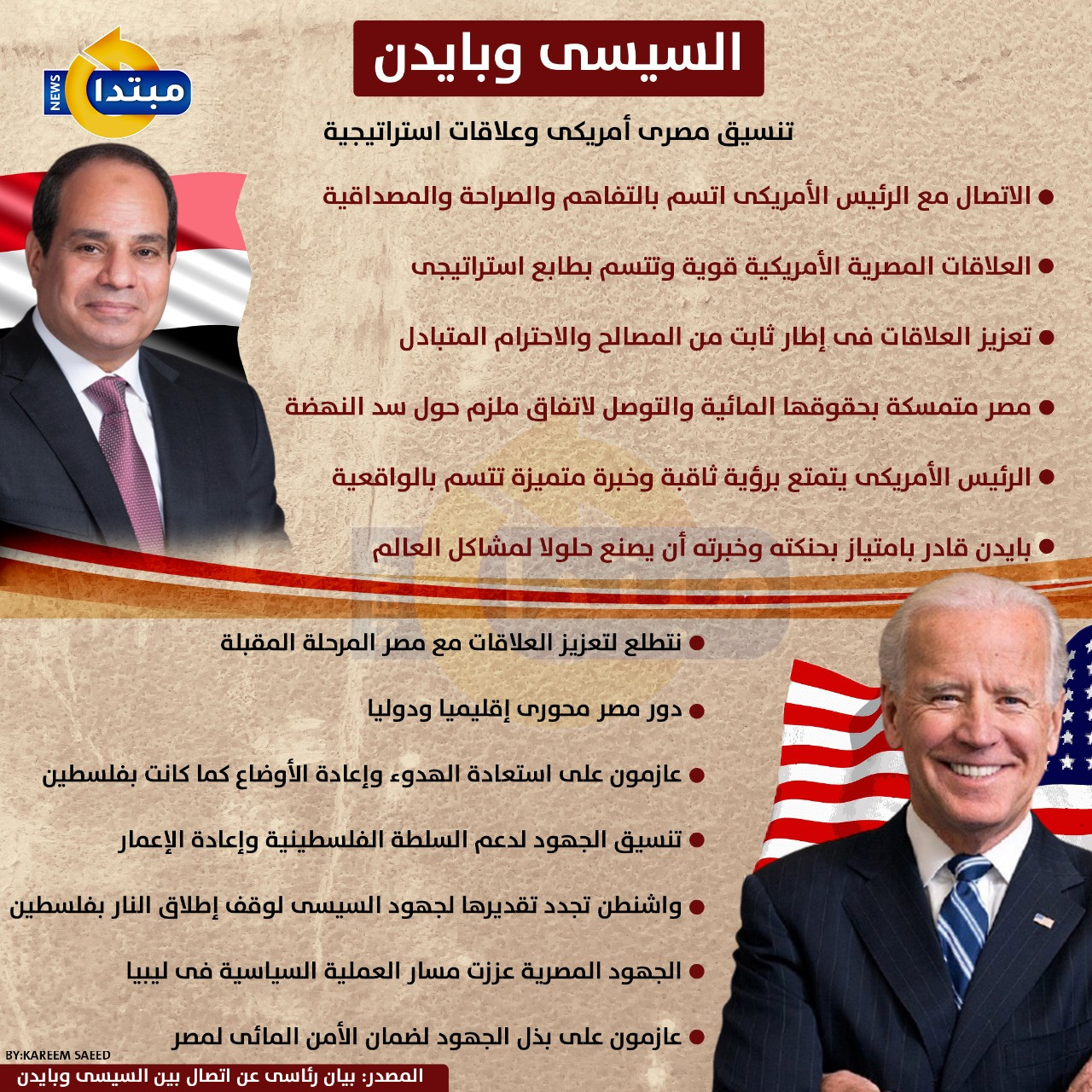 السيسى وبايدن