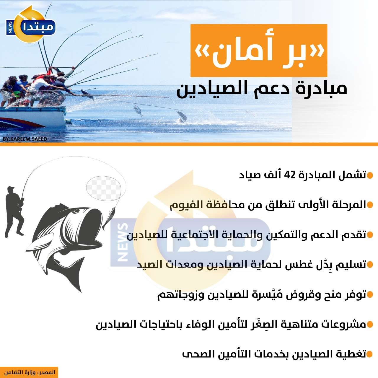 إنفوجراف.. «بر أمان» مبادرة دعم الصيادين