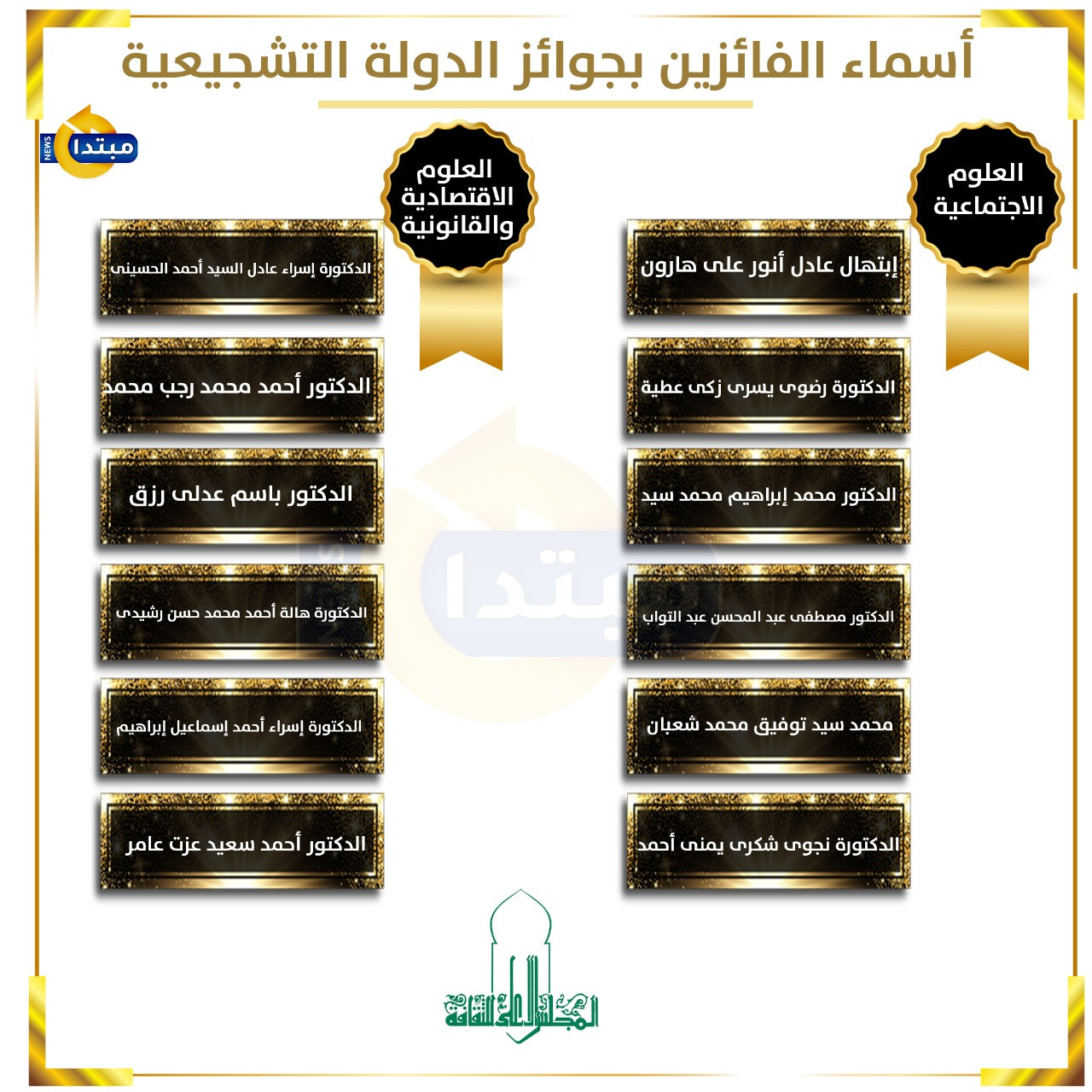 الجائزة التشجيعية