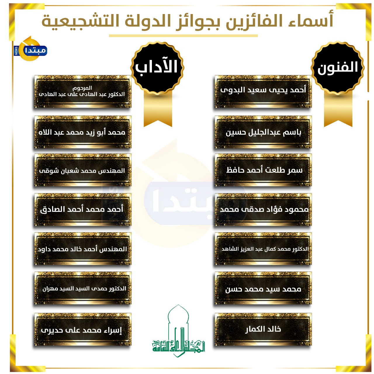 الجائزة التشجيعية