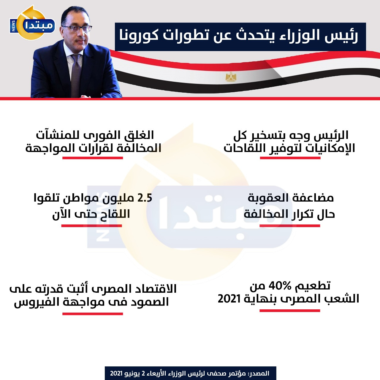 انفوجراف