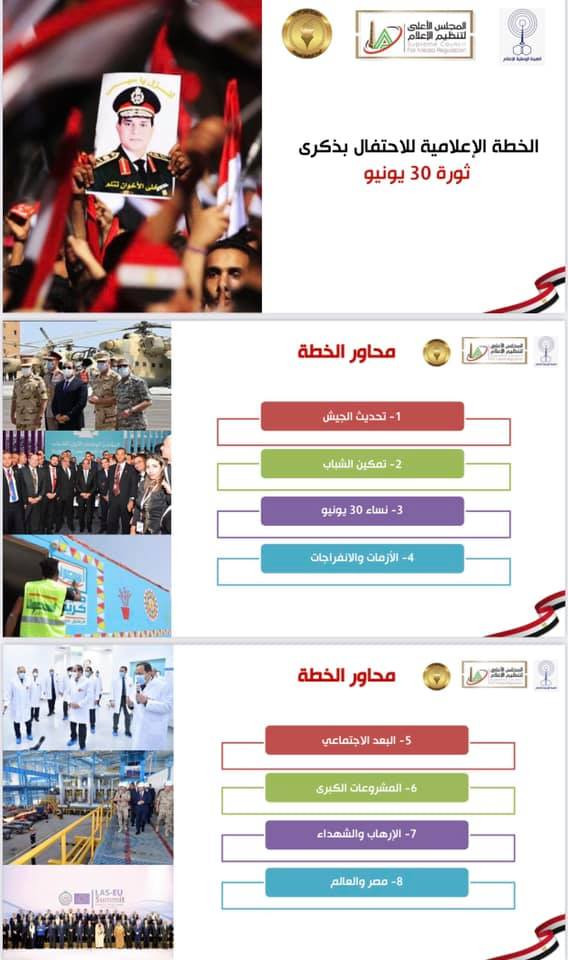 خطة المجلس الأعلى لتنظيم الإعلام