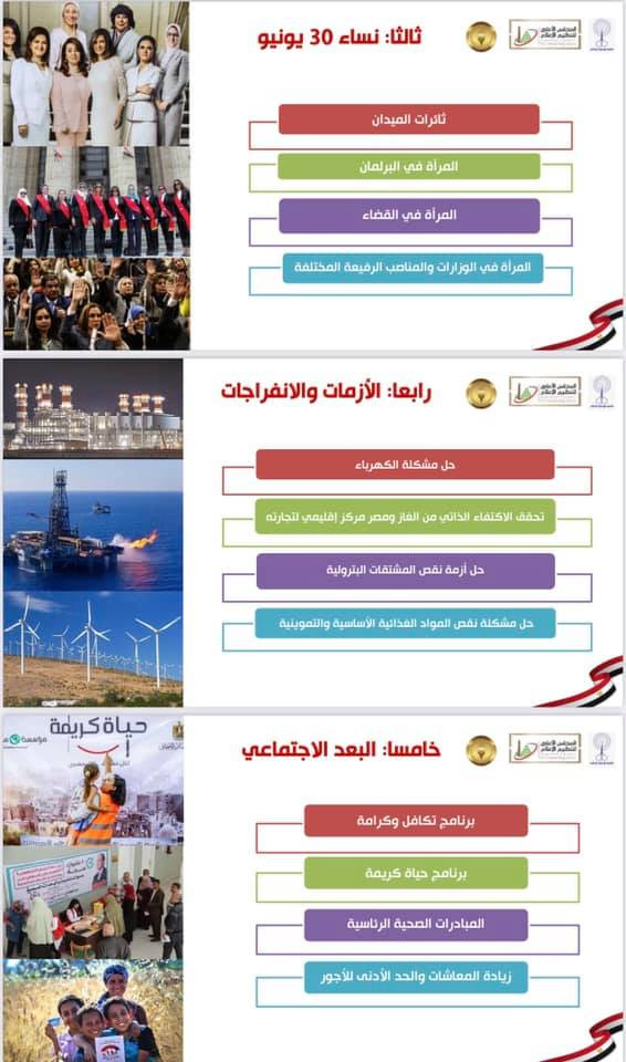 خطة المجلس الأعلى لتنظيم الإعلام