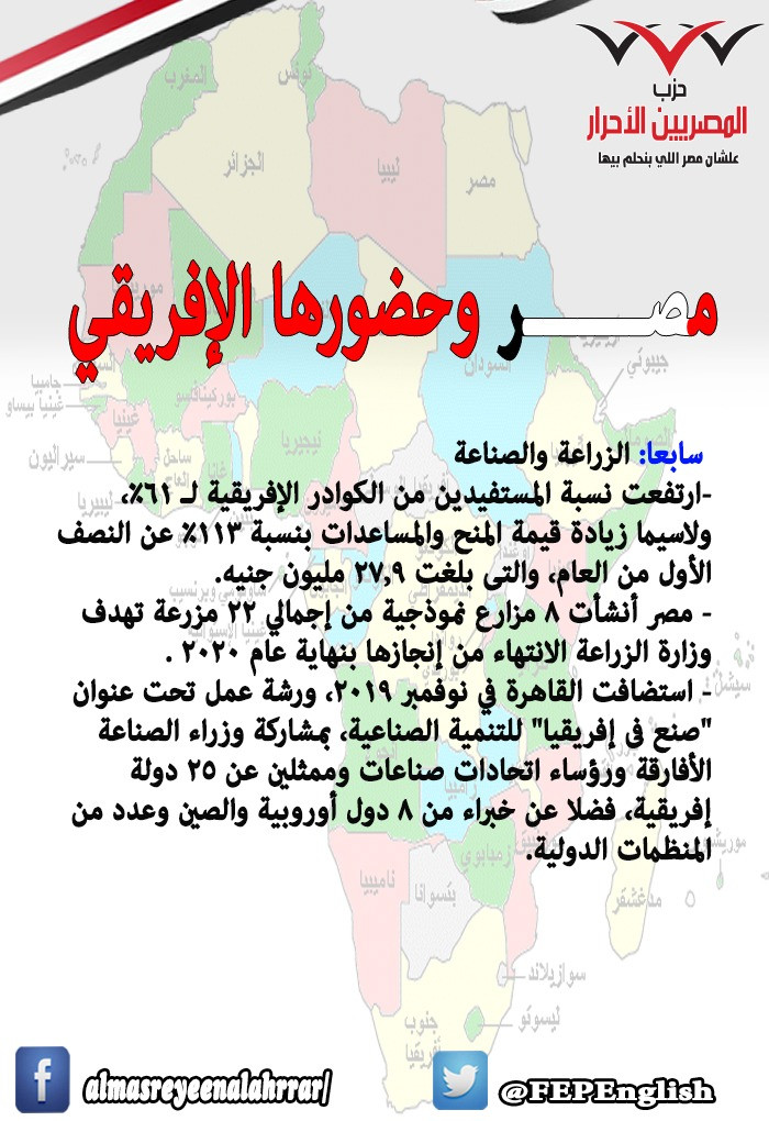 المصريين الأحرار ينشر نجاحات الدولة فى 7 سنوات بقيادة السيسى