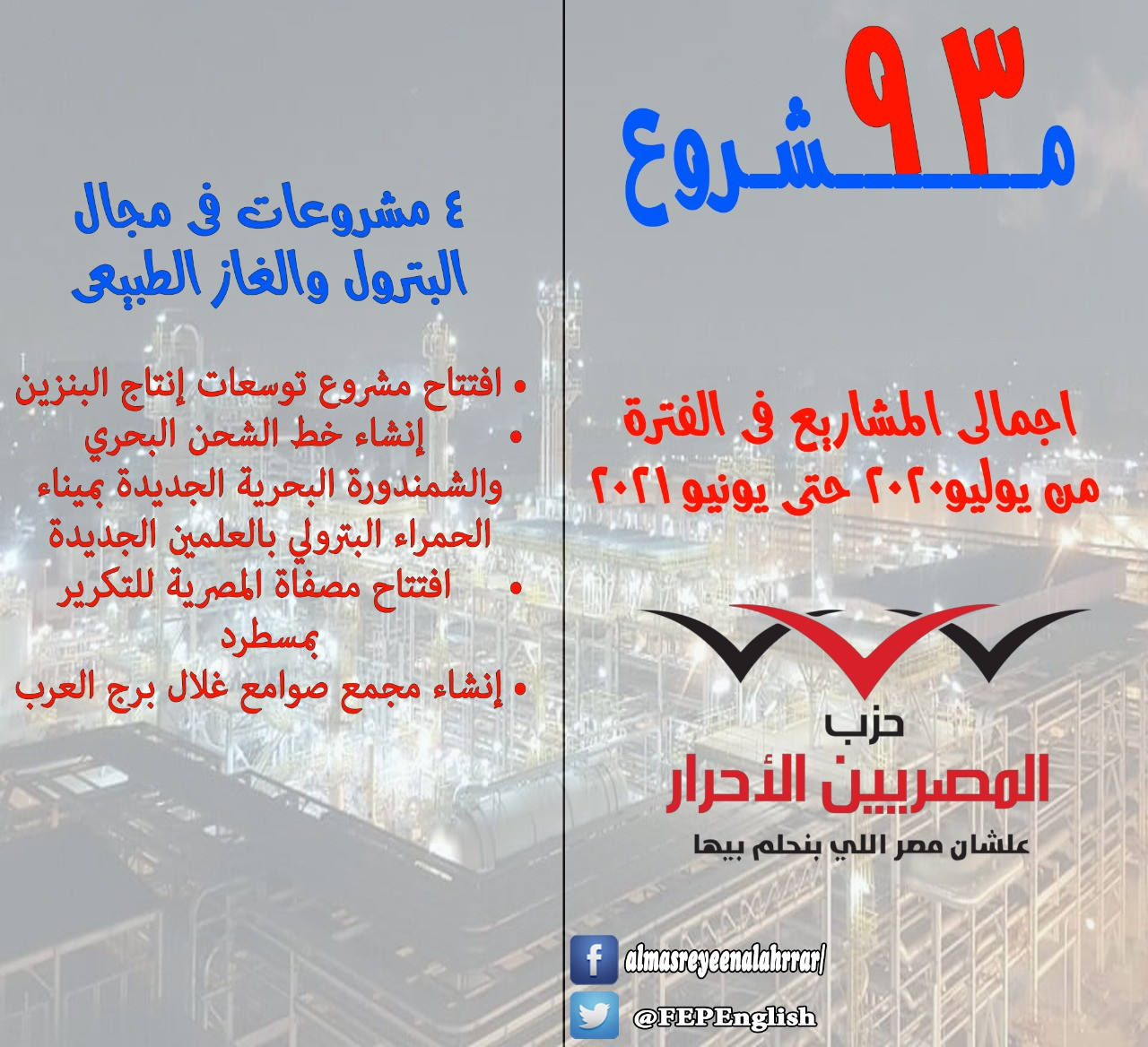 المصريين الأحرار ينشر نجاحات الدولة فى 7 سنوات بقيادة السيسى