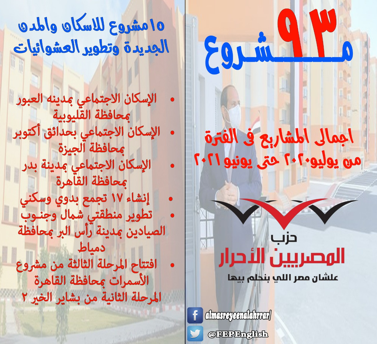 المصريين الأحرار ينشر نجاحات الدولة فى 7 سنوات بقيادة السيسى