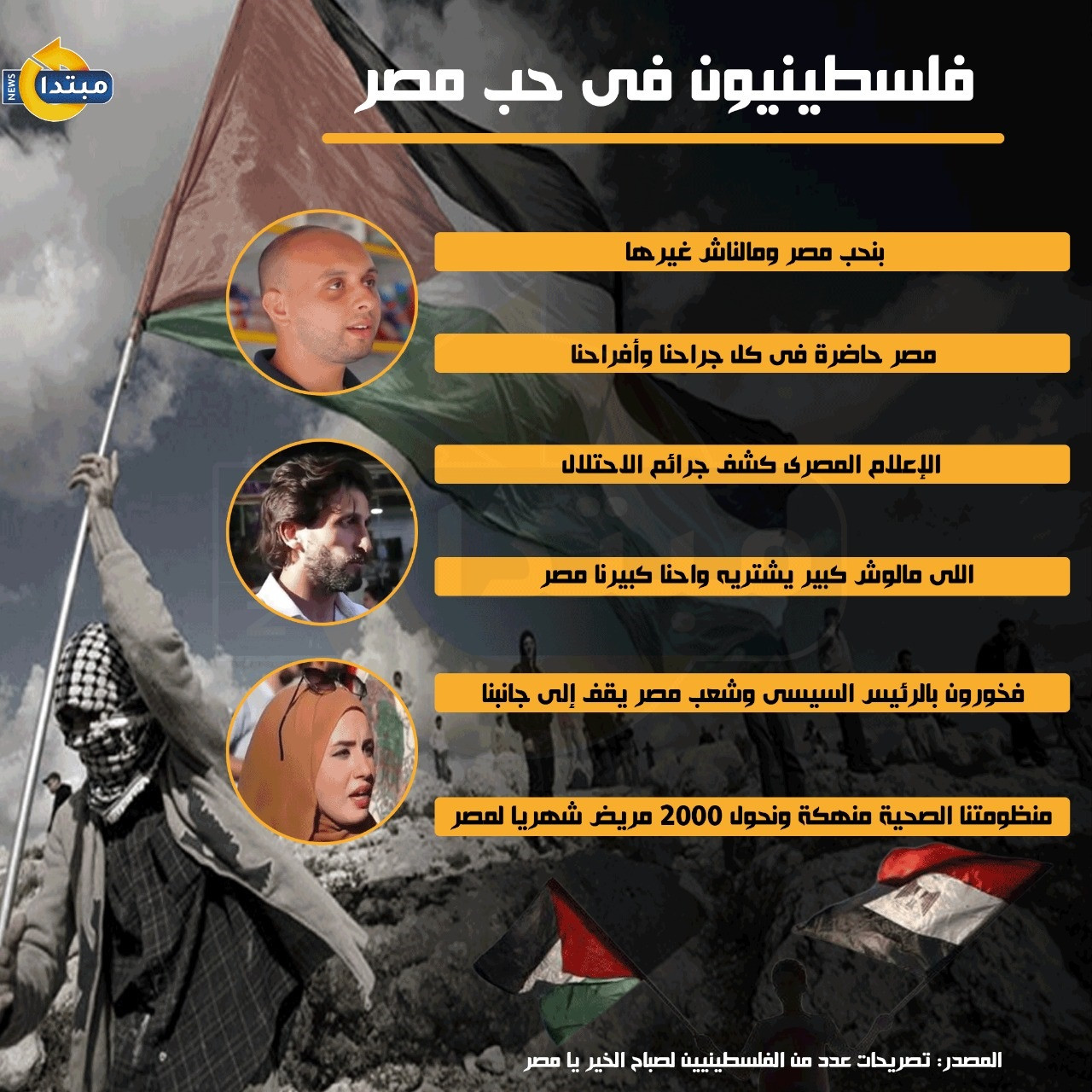 فلسطينيون فى حب مصر