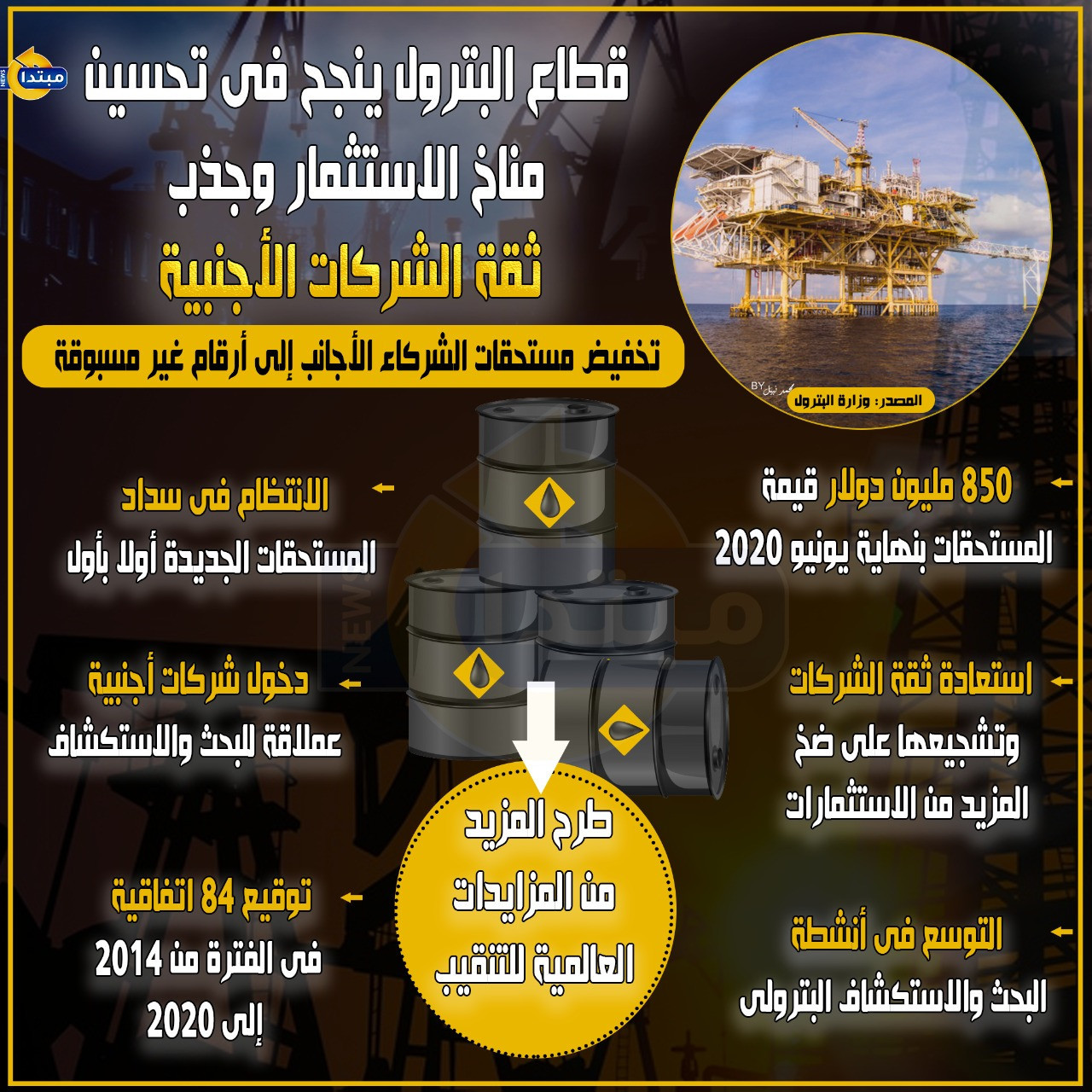 مصر تتحول إلى مركز إقليمى للطاقة