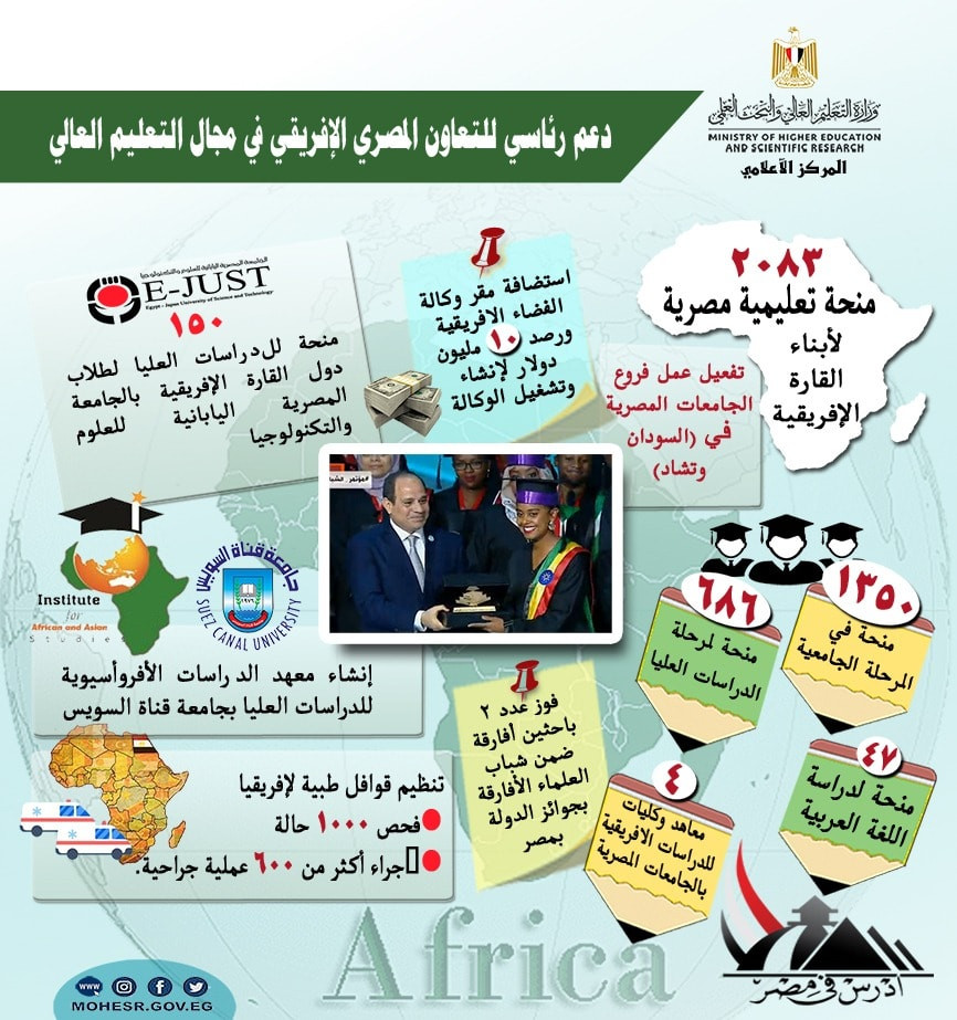 انفوجراف