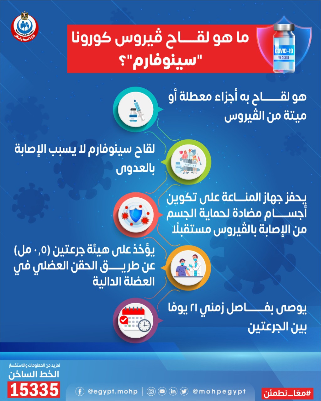 سينوفارم