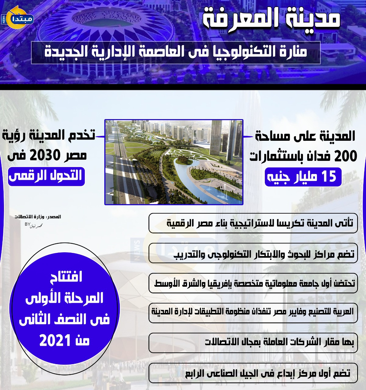 مدينة المعرفة